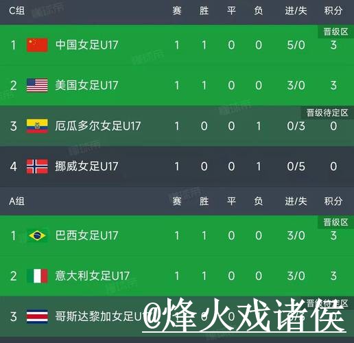 2026世界杯今日赛事竞猜玩法避坑说明，登录问题和比分玩法要注意