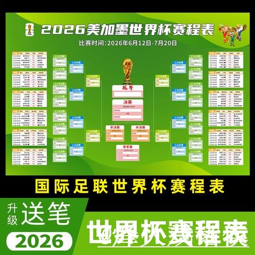 美加墨世界杯高清直播APP和网页版对比，卡顿问题参考