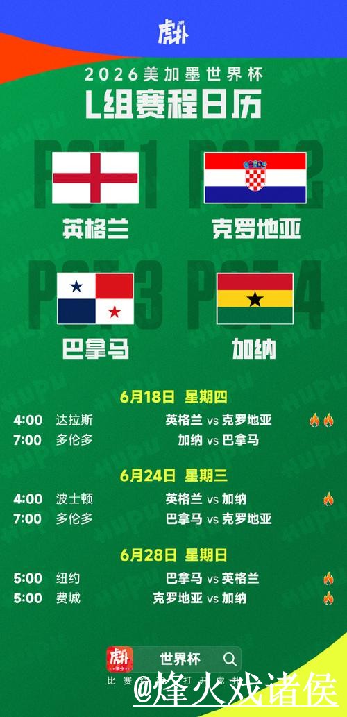 世界杯直播网站新手指南，地址变化和播放问题整理