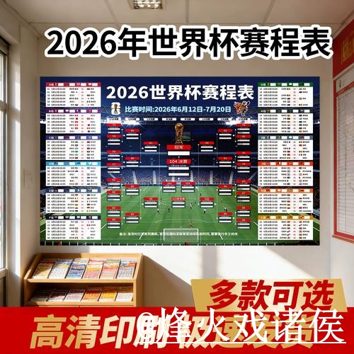 2026世界杯临场赛果预测整理,赛程影响和比分方向说明 2026世界杯临场赛果预测整理,赛程影响和比分方向说明